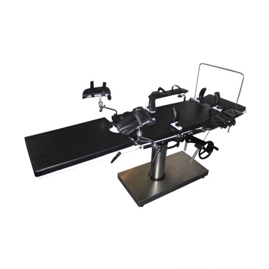 Ordinary Operation Table - TICARE HEALTH